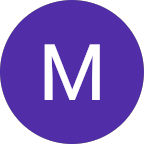 Марина Вангородская